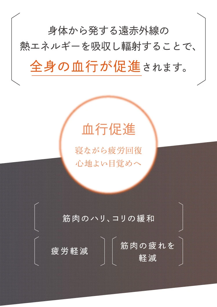 身体から発する遠赤外線の熱エネルギーを吸収し輻射することで、全身の血行が促進されます。