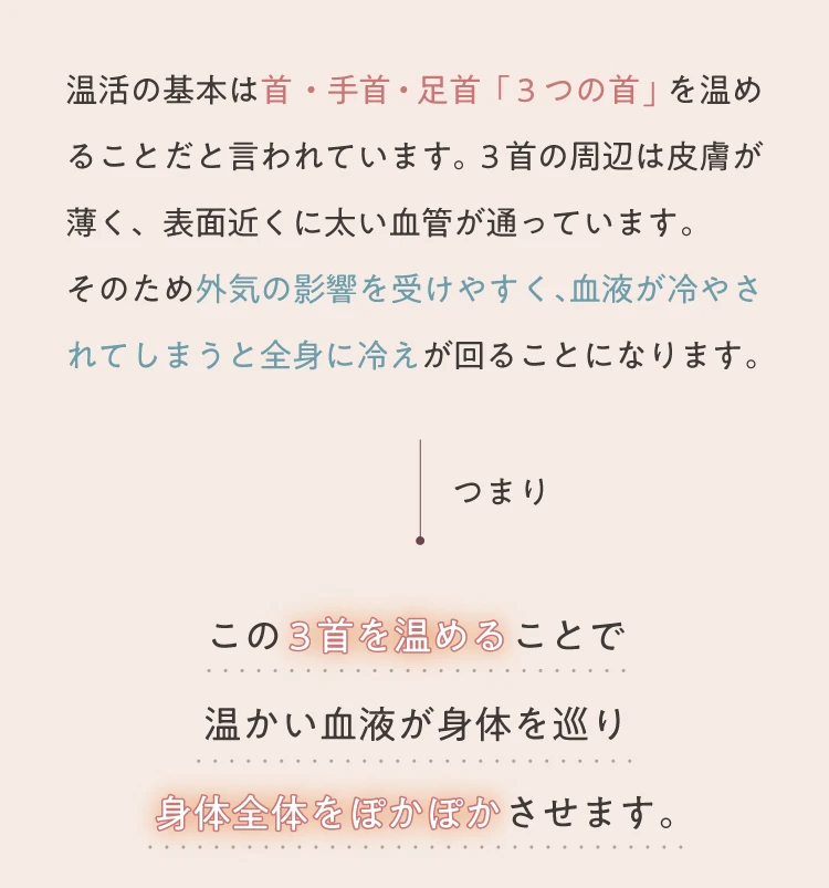 この3首を温めることで温かい血液が身体を巡り身体全体をぽかぽかさせます