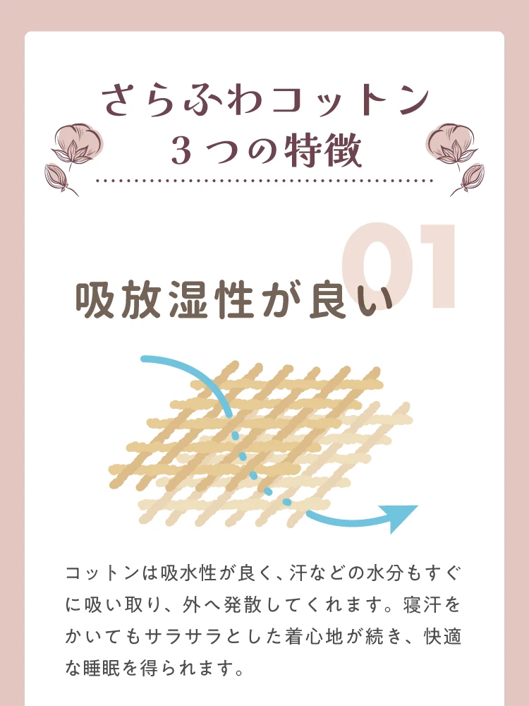さらふわコットン3つの特徴