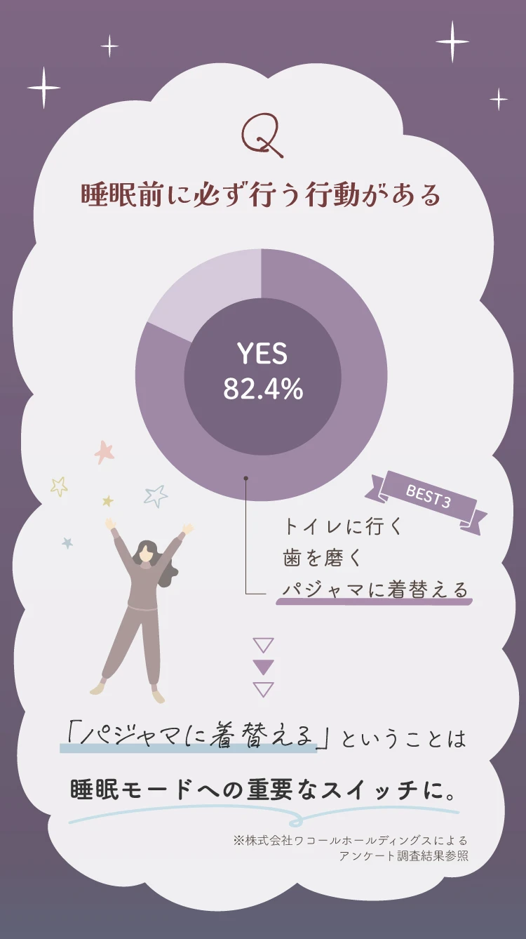 睡眠前に必ず行う行動がある