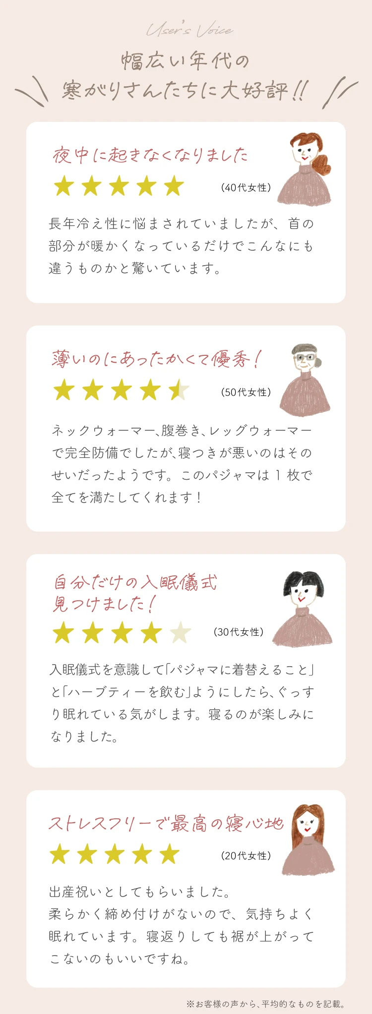 ユーザーボイス