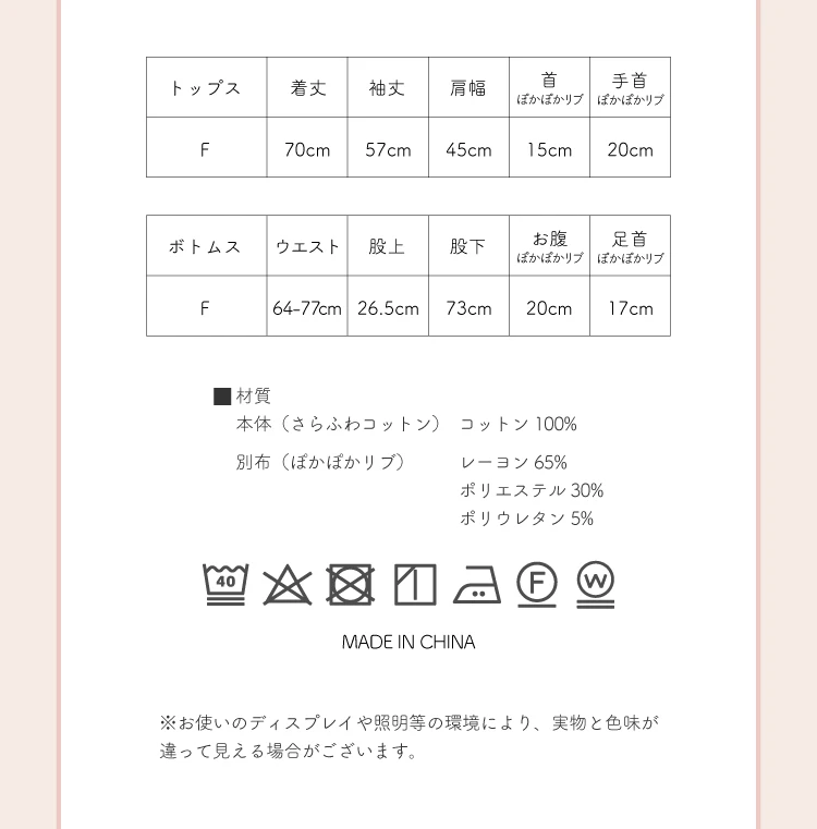 商品詳細