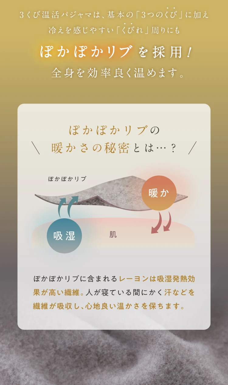ぽかぽかリブを採用!全身を効率よく温めます