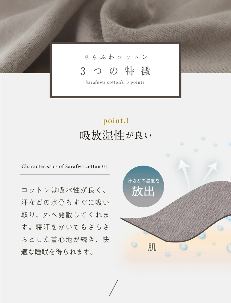 3つの特徴　point01.吸放湿性がよい