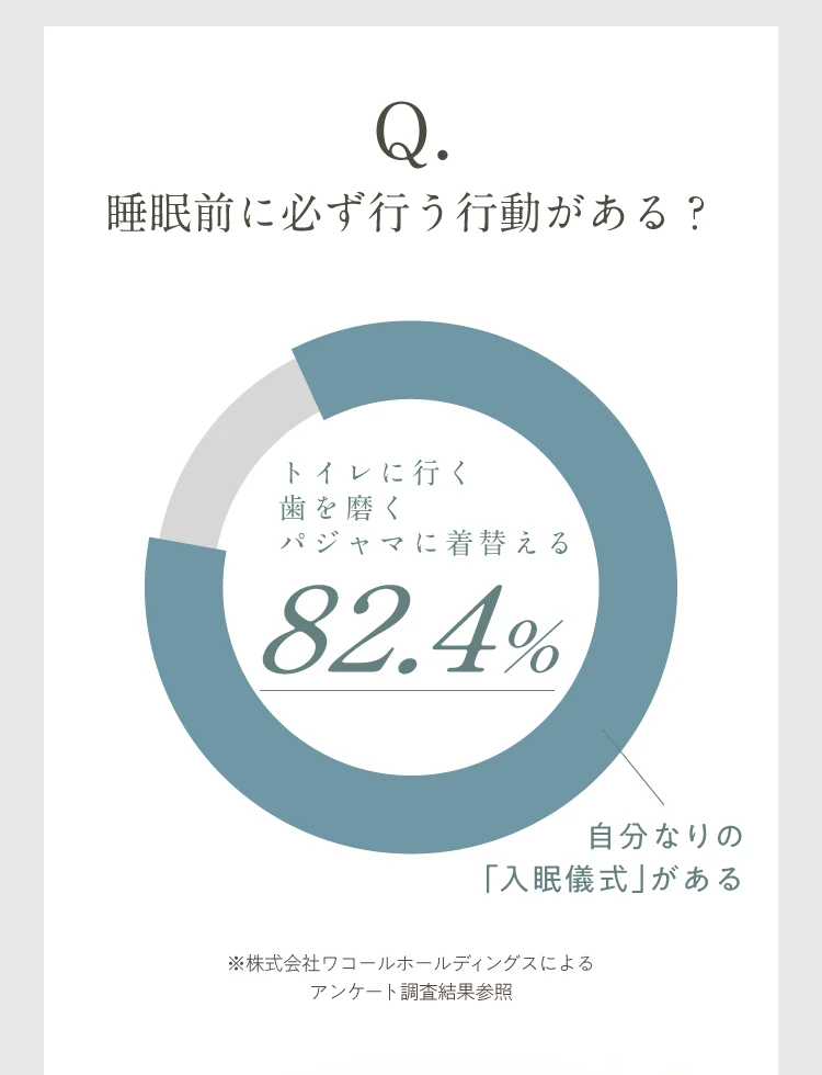 睡眠前に必ず行う行動がある