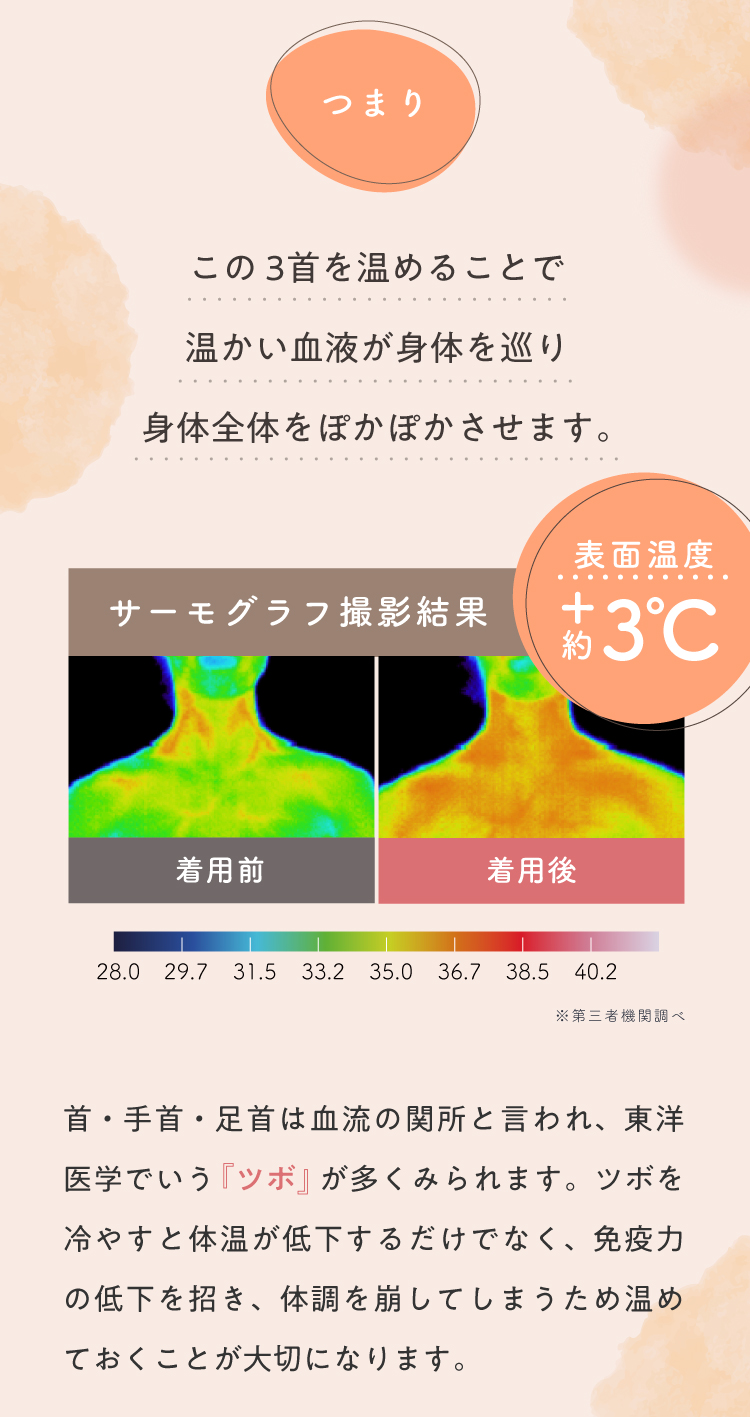 この3首を温めることで温かい血液が身体を巡り身体全体をぽかぽかさせます。