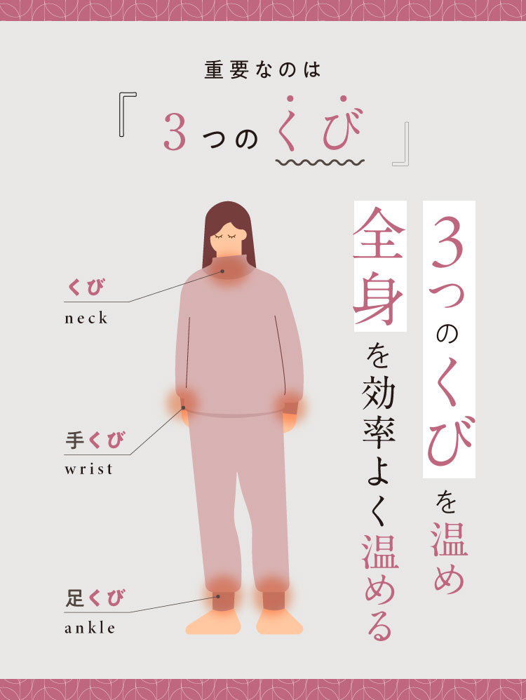 重要なのは3つのくび