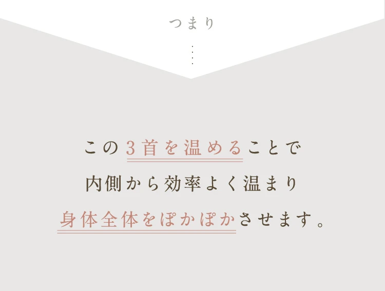つまり、この3首を温めることで内側から効率よく温まり身体全体をぽかぽかさせます