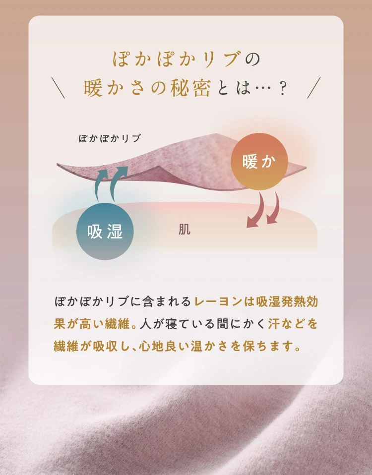 ぽかぽかリブの秘密とは