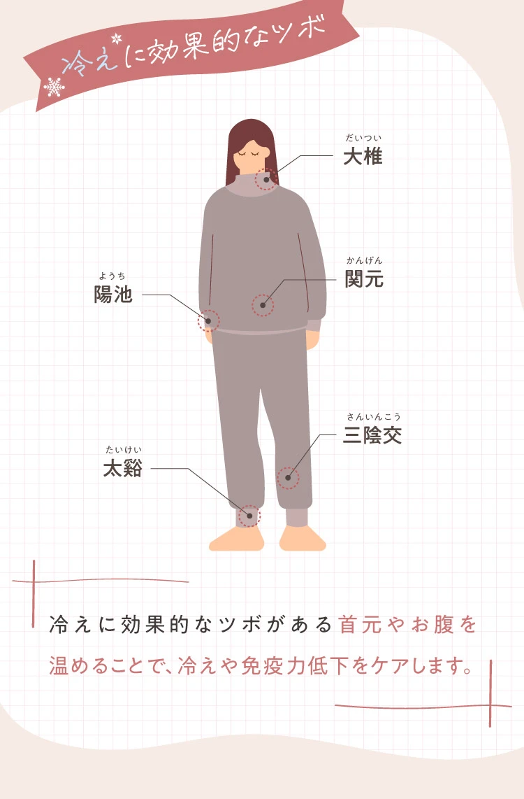 冷えに効果的なツボがある首元やお腹を温めることで、冷えや免疫力低下をケアします