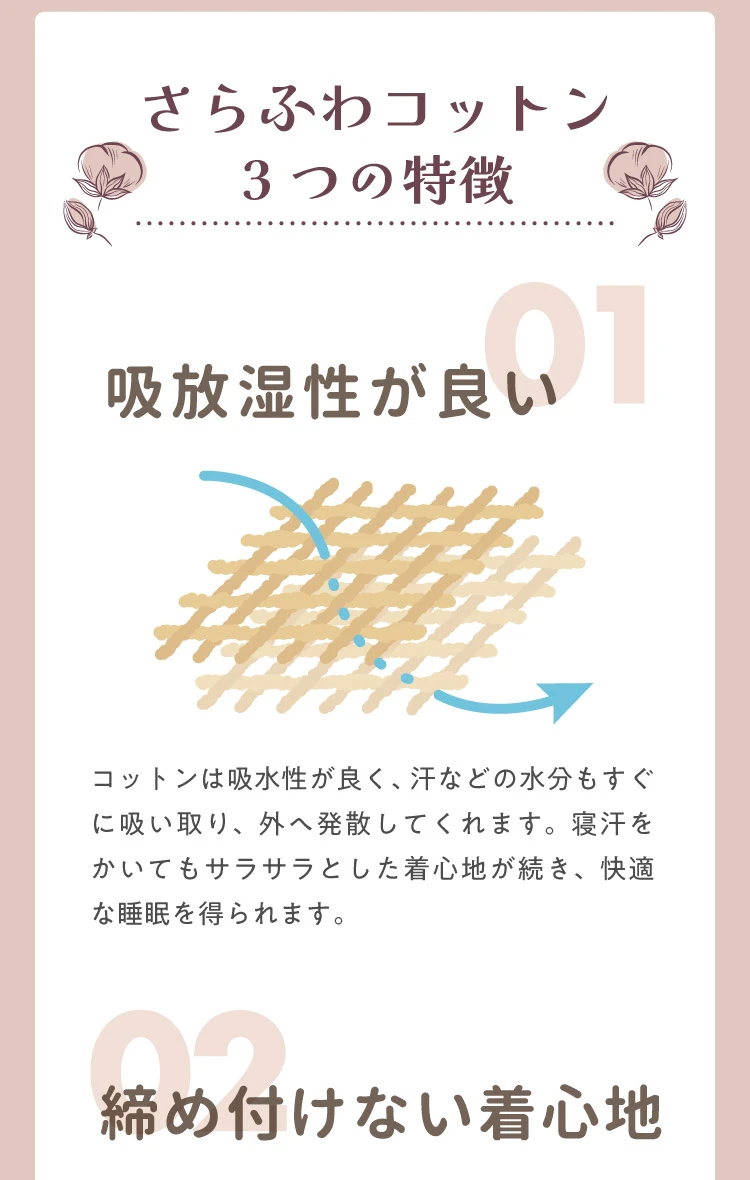 さらふわコットン3つの特徴
