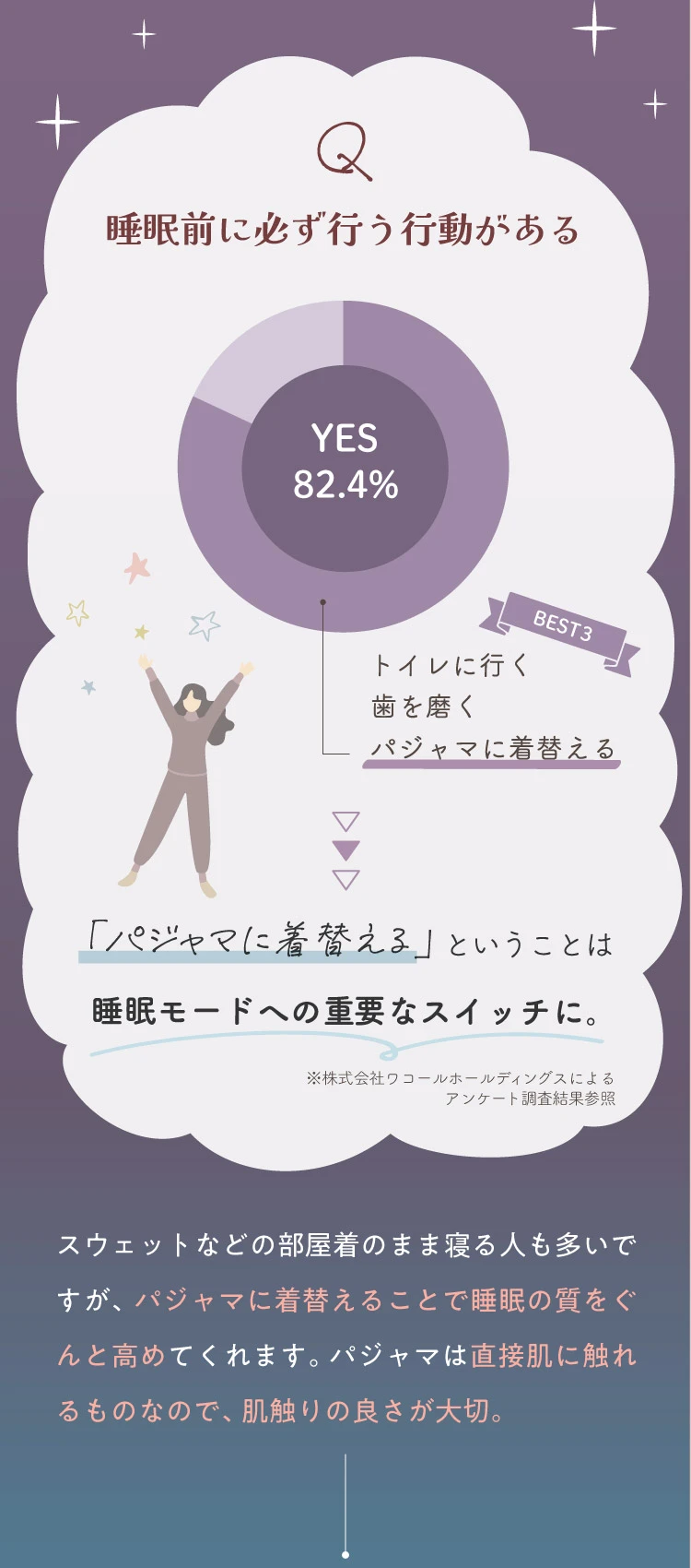 睡眠前に必ず行う行動がある