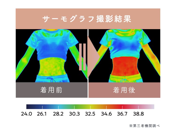 サーモグラフ撮影結果