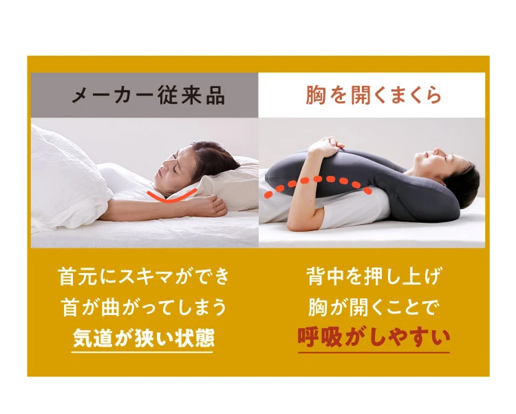 胸を開くまくら　背筋サポート　腰枕　Nelture 公式】胸を開くまくら｜快眠専門サイトNelture（ネルチャー）