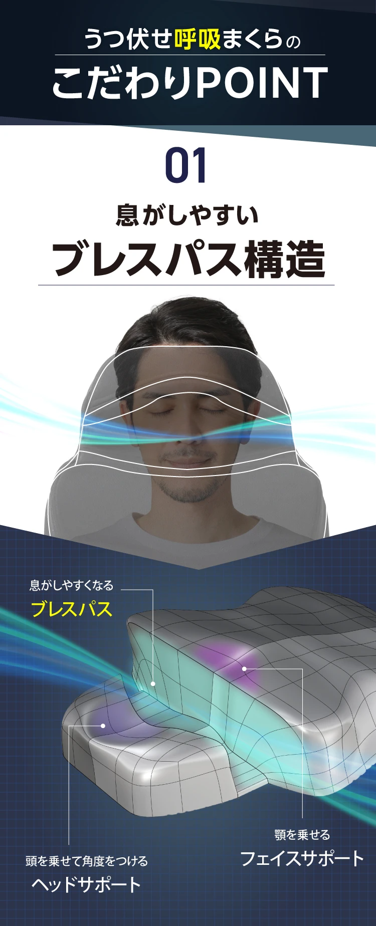 うつ伏せ呼吸まくら SU-ZI(スージー) | Nelture