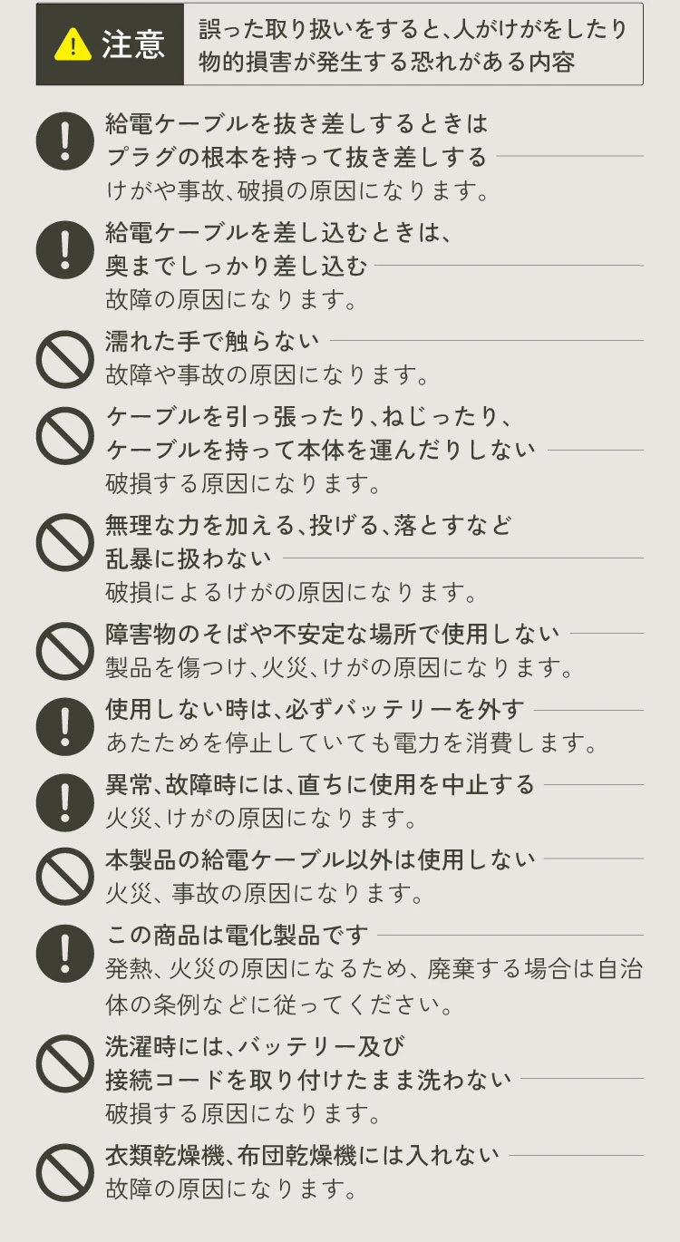 誤った取り扱いをすると、人がけがをしたり物的損害が発生する恐れがある内容