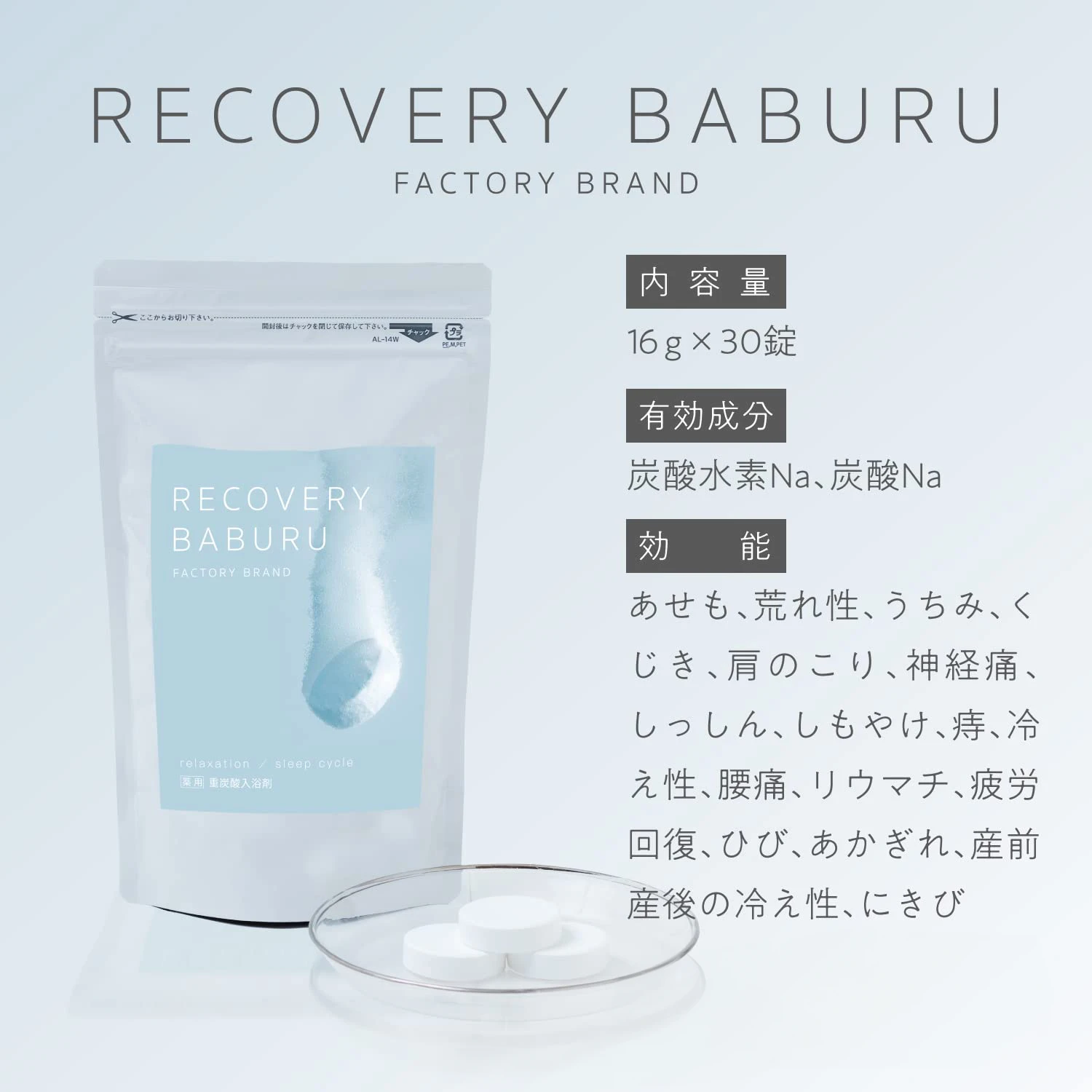 RECOVERY BABURU