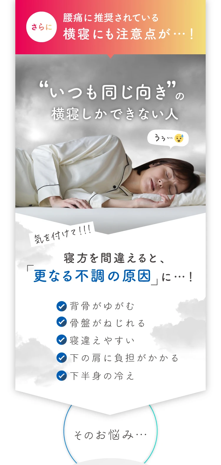 腰が楽になりますよ 楽天市場】【P20倍～20%OFFクーポンあり】腰枕 腰痛 就寝用 腰