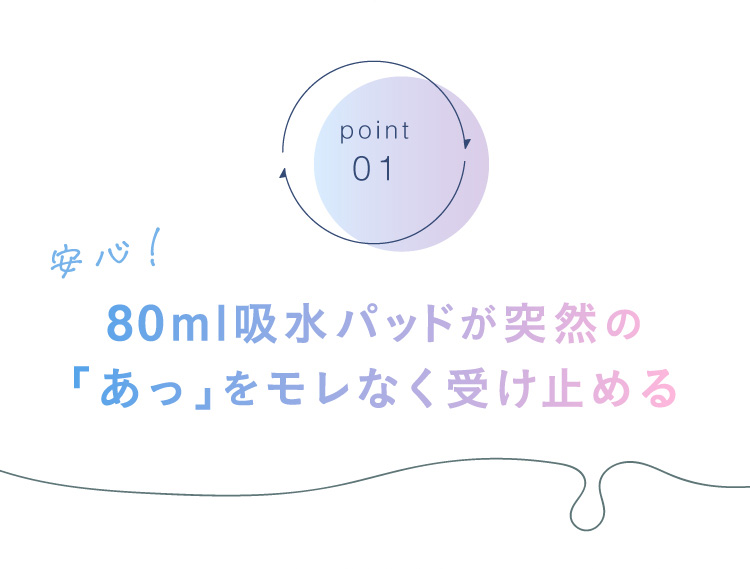 80ml吸水パッドが突然の「あっ」をモレなく受け止める