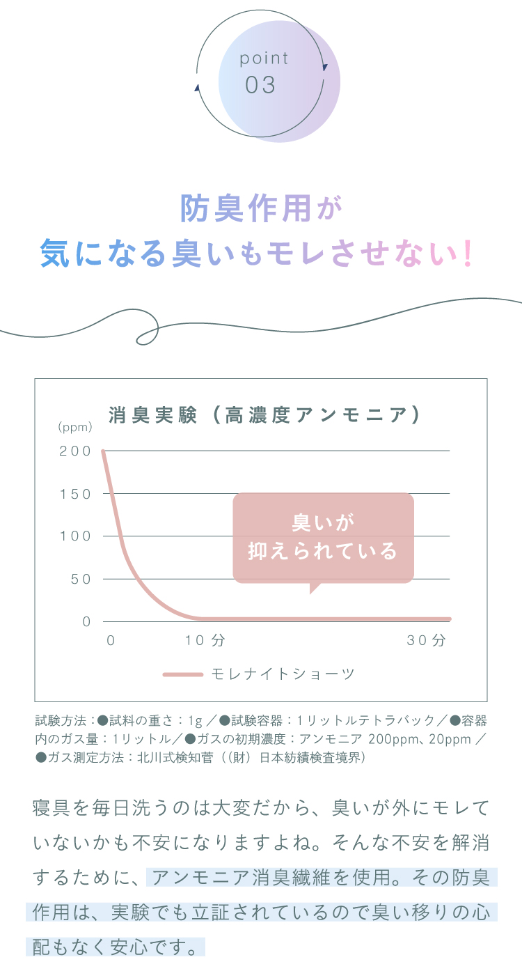 防臭作用が気になる臭いもモレさせない