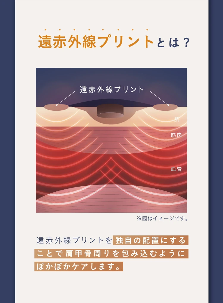 遠赤外線プリントとは？