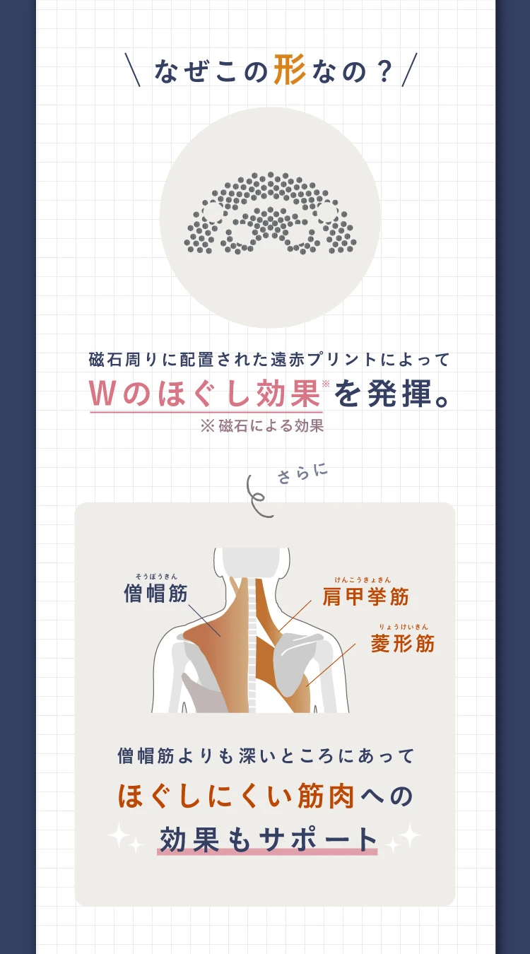 ほぐしにくい筋肉への効果もサポート