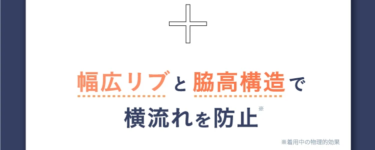 幅広リブと脇高構造で横流れを防止