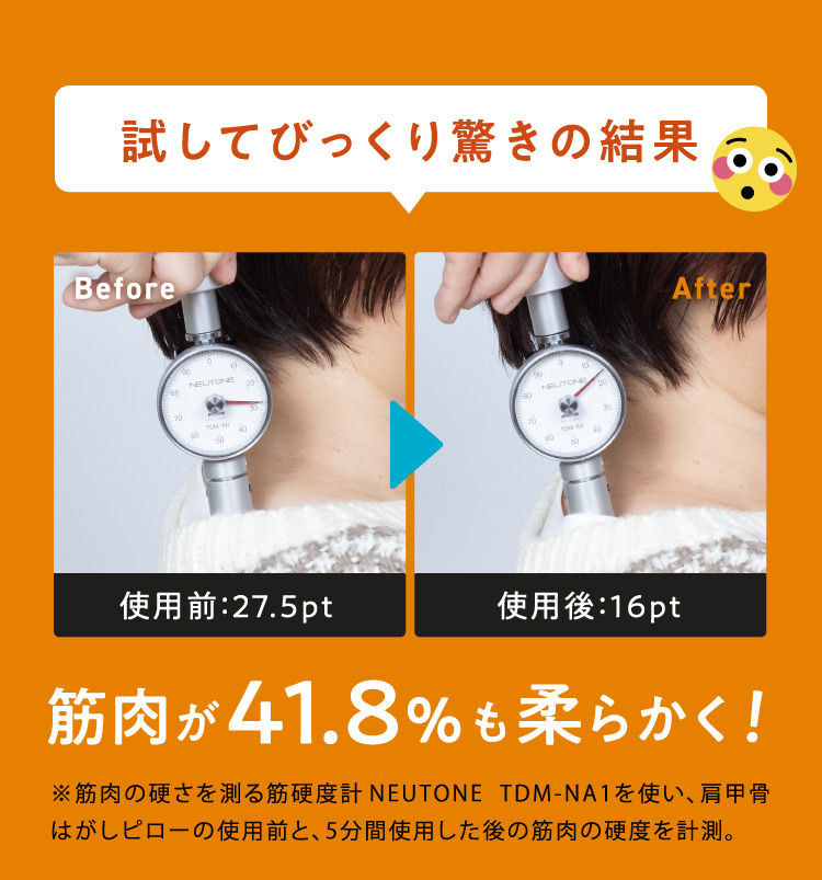 試してびっくり驚きの結果 筋肉が41.8%も柔らかく！