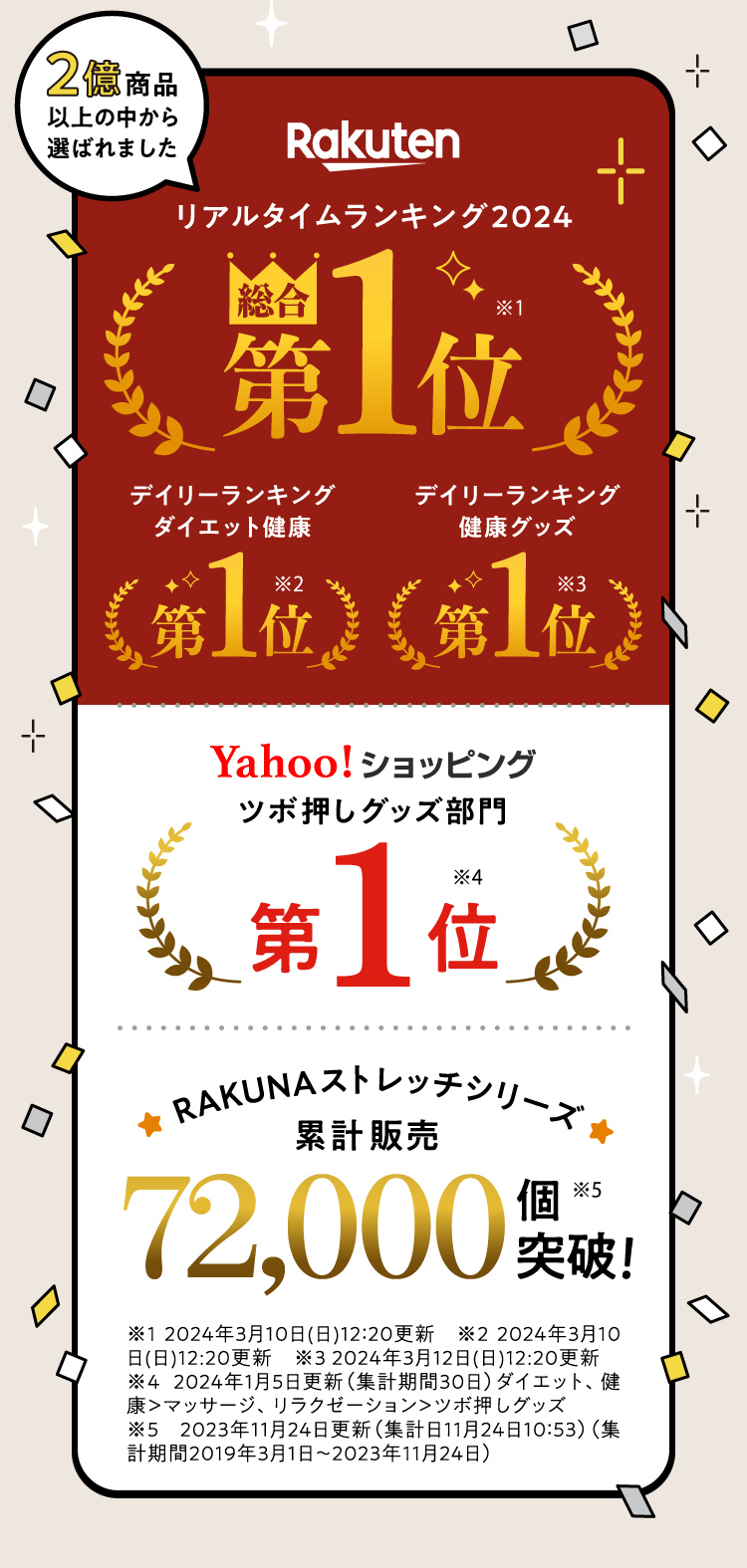 ランキング