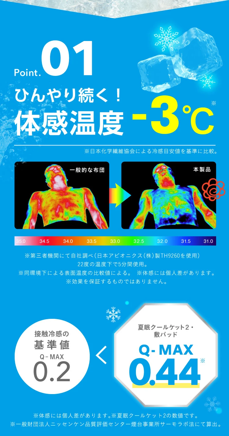 Point01 ひんやり続く！体感温度-3℃