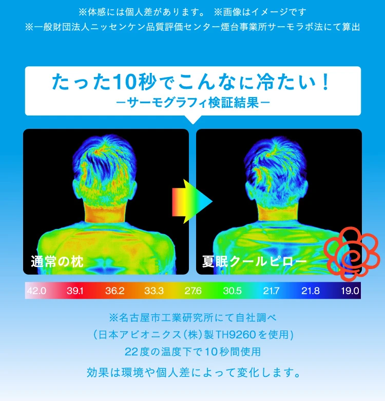 たった10秒でこんなに冷たい！サーモグラフィ検証結果