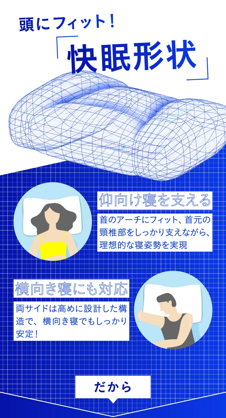 頭にフィット！「快眠形状」