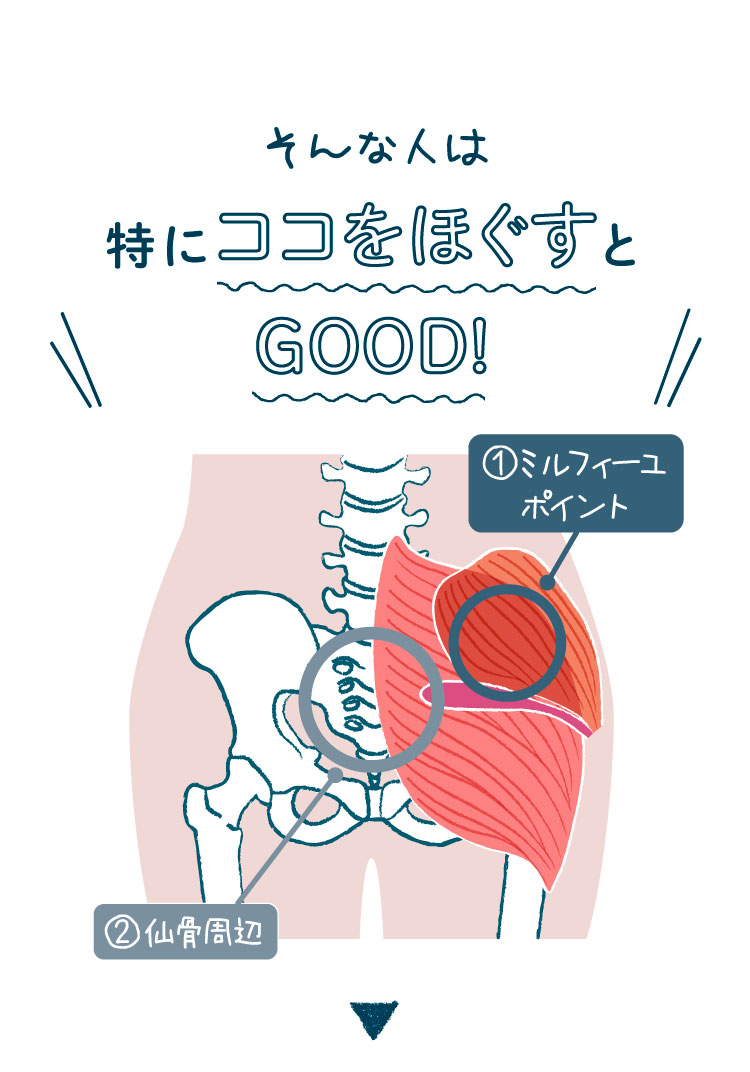 そんな人は特にここをほぐすとGOOD