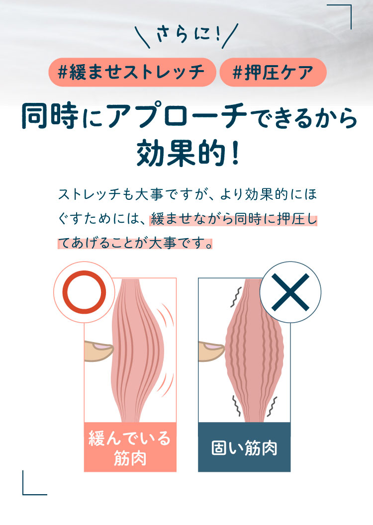 緩ませながら同時に押圧できるから効果的