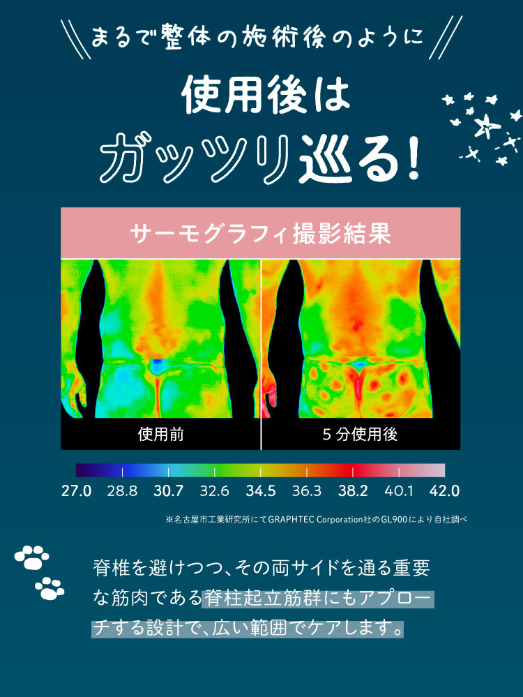 使用後はガッツリ巡る