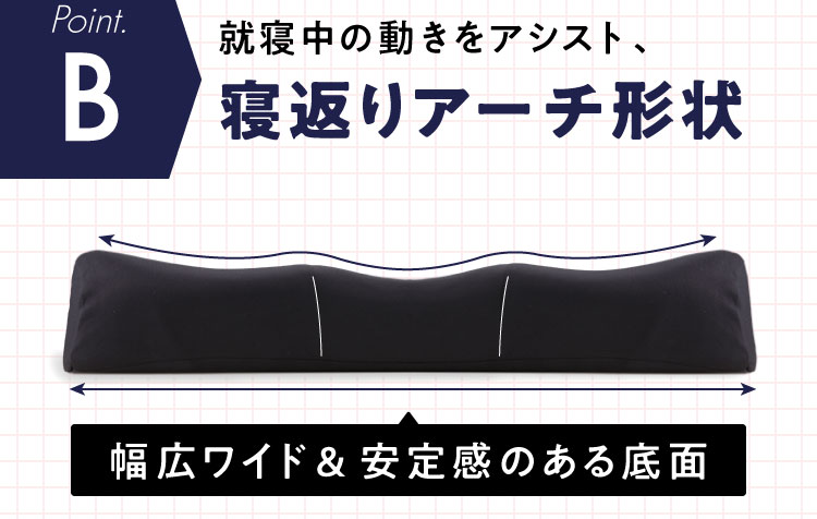 ポイントB寝返りアーチ形状