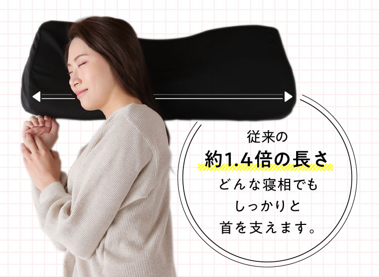 従来の約1.4倍の長さ