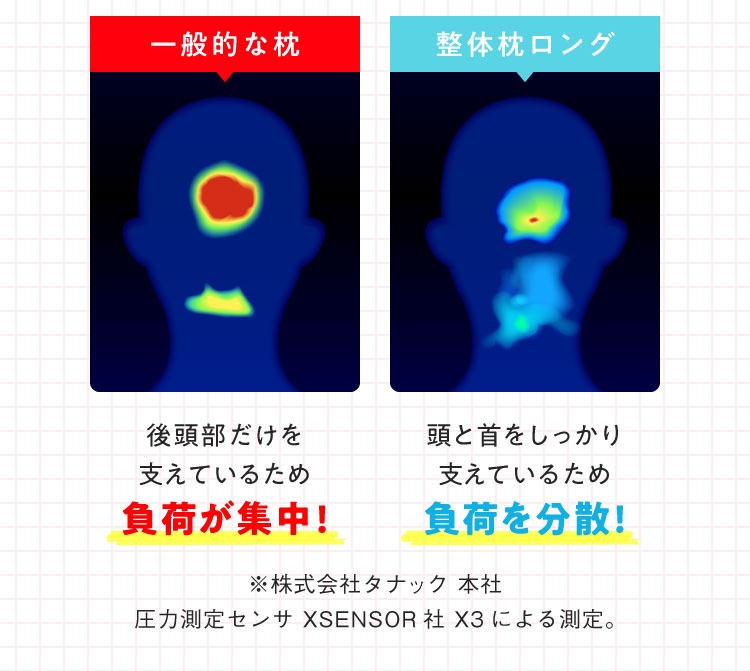 一般的な枕