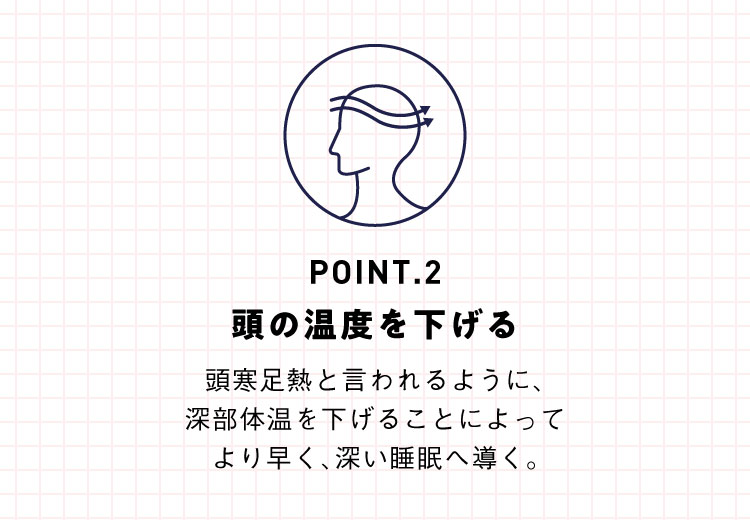 頭の温度を下げる