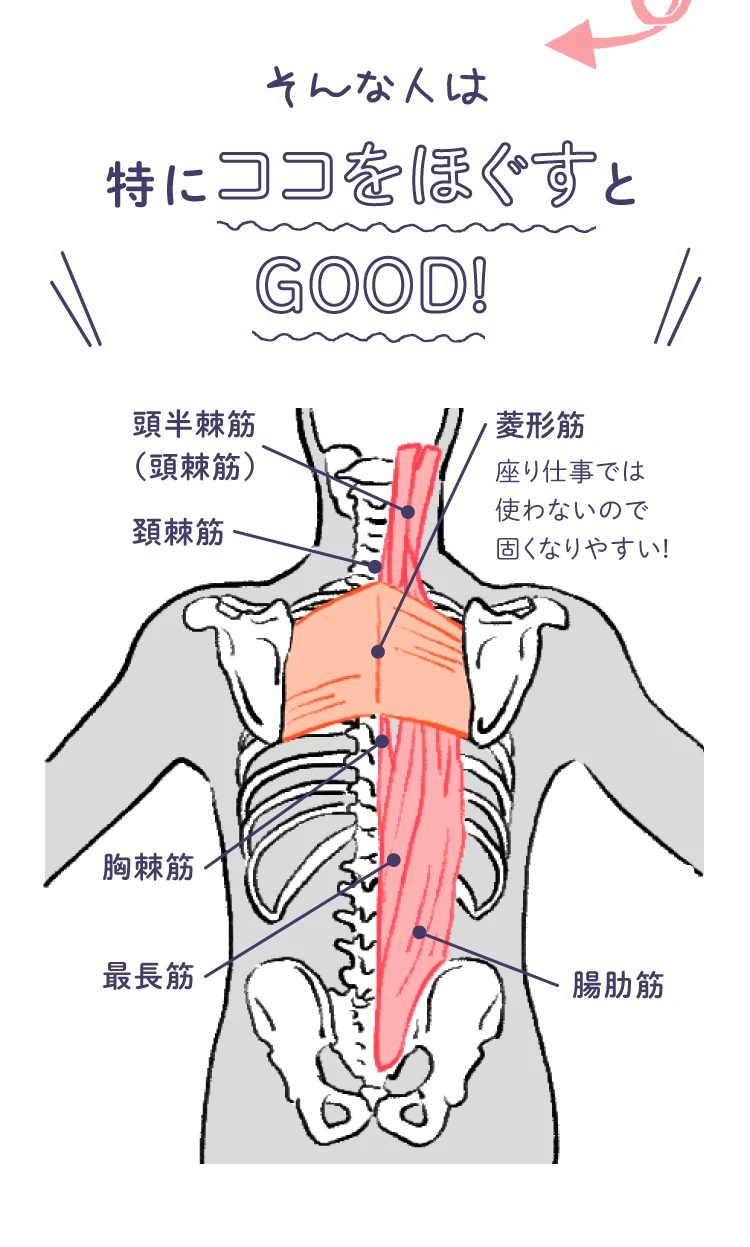 そんな人は特にココをほぐすとGOOD！