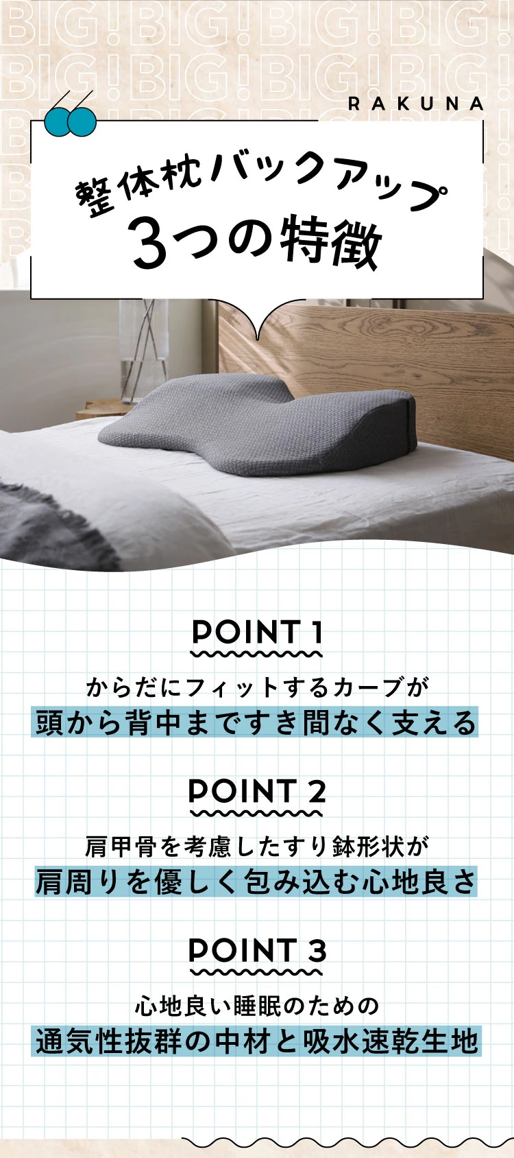整体材バックアップ3つの特徴　からだにフィットするカーブが頭から背中まですき間なく支える　肩甲骨を考慮したすり鉢形状が肩周りを優しく包み込む心地良さ　心地良い睡眠のための通気性抜群の中材と吸水速乾生地