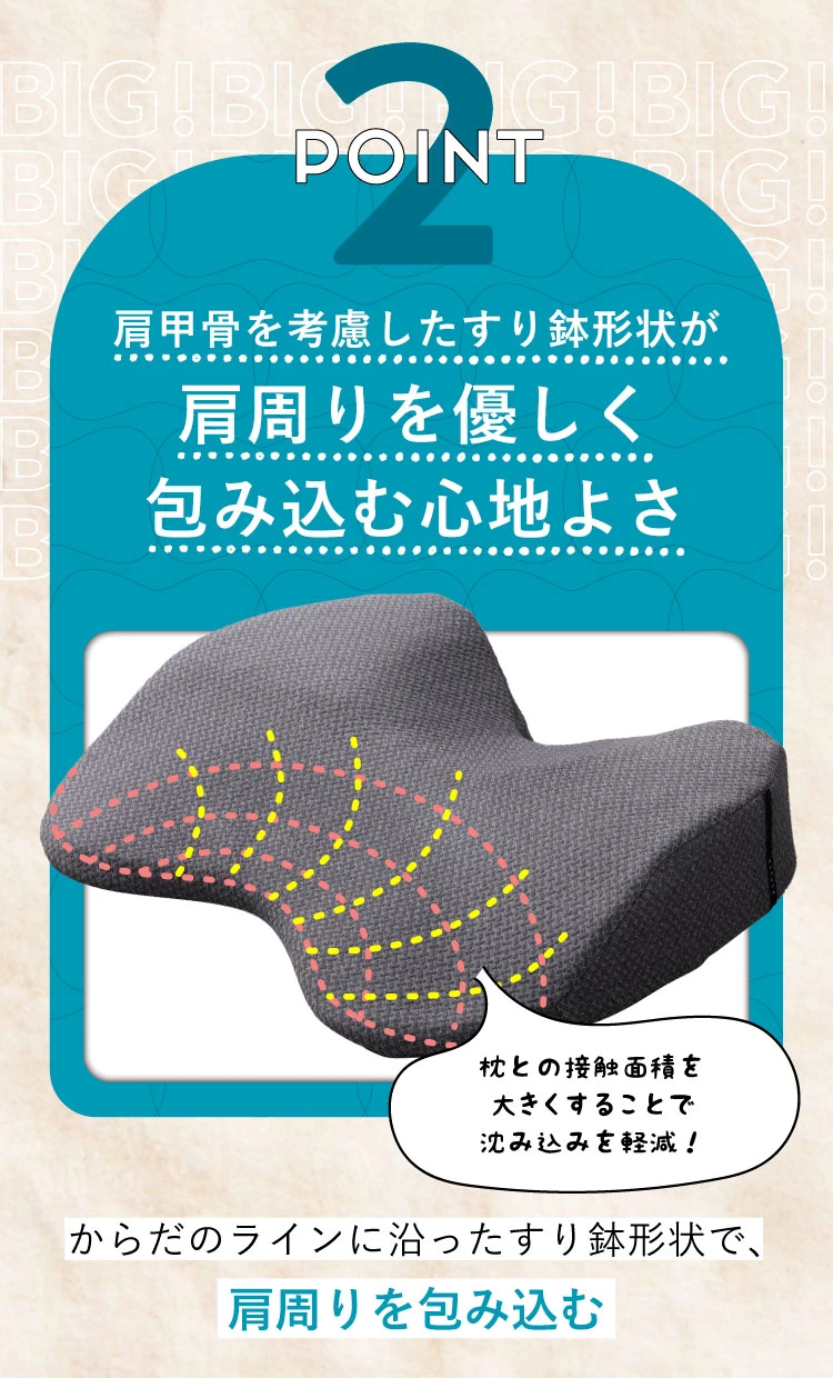 肩甲骨を考慮したすり鉢形状が肩周りを優しく包み込む心地よさ
