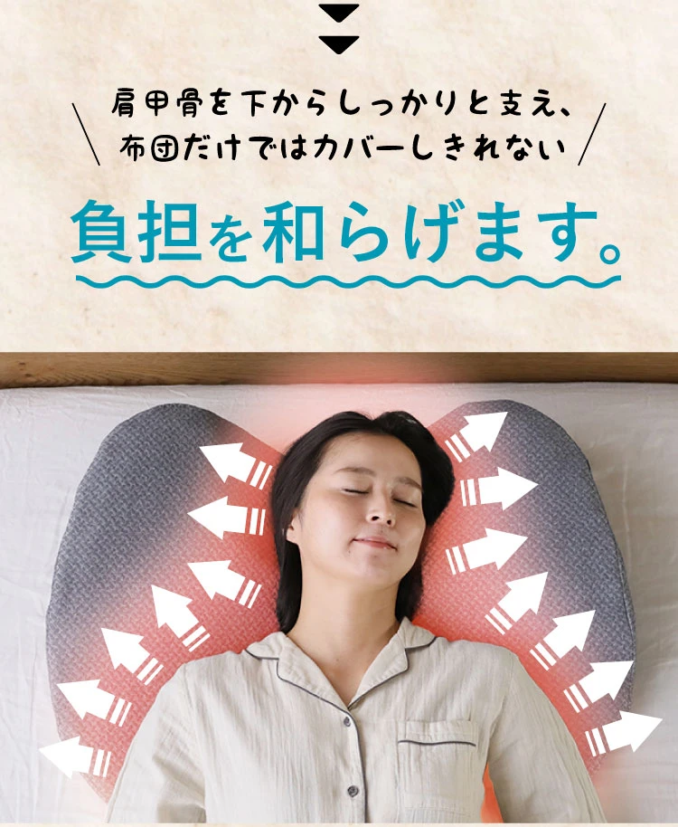 肩甲骨を下からしっかりと支え、布団だけではカバーしきれない負担を和らげます