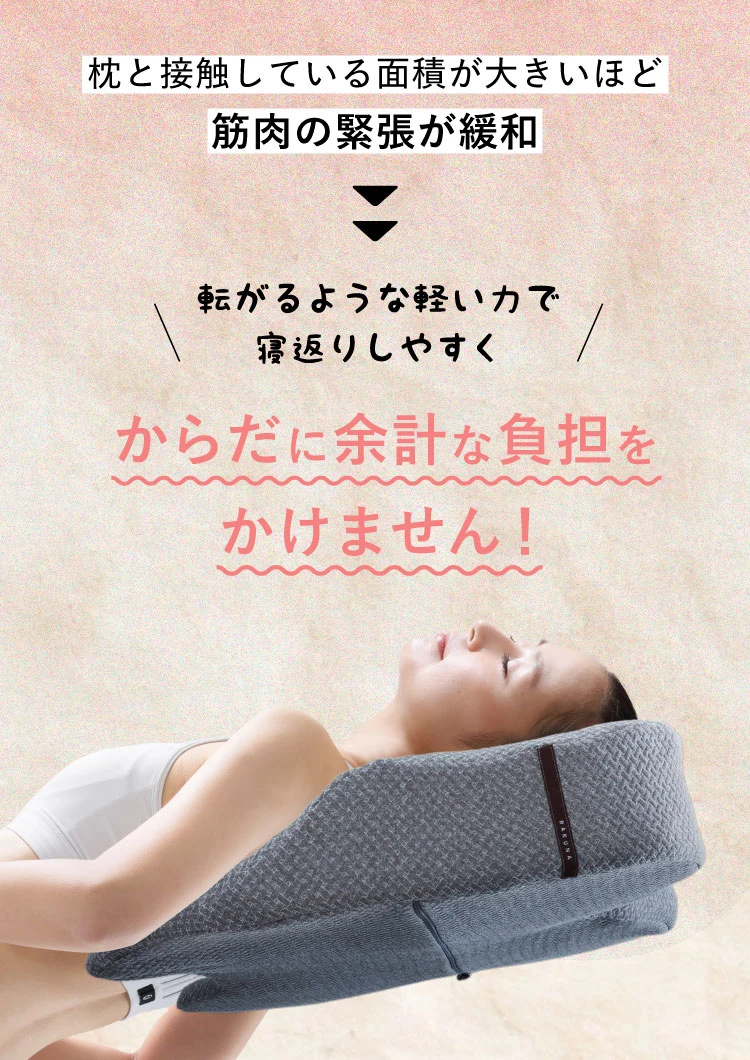 Amazon｜[RAKUNA] [ラクナ] 整体枕バックアップ 整体枕 首枕