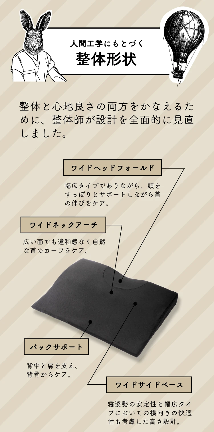 人間工学にもとづく整体形状　整体と心地良さの両方をかなえるために、整体師が設計を全面的に見直しました。