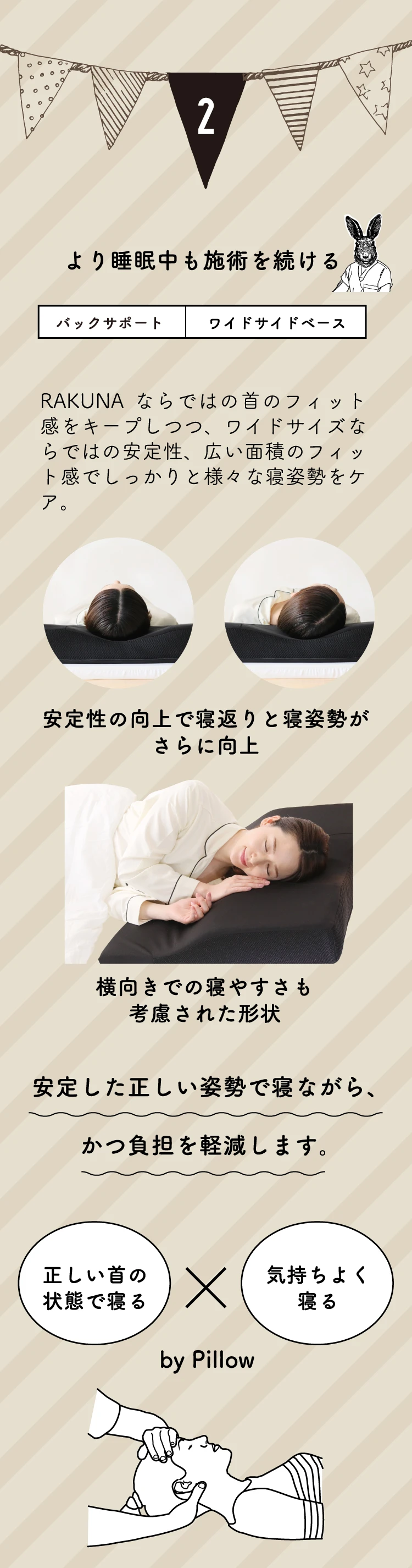 より睡眠中も施術を続ける　バックサポート　ワイドサイドベース　安定した正しい姿勢で寝ながら、かつ負担を軽減します。