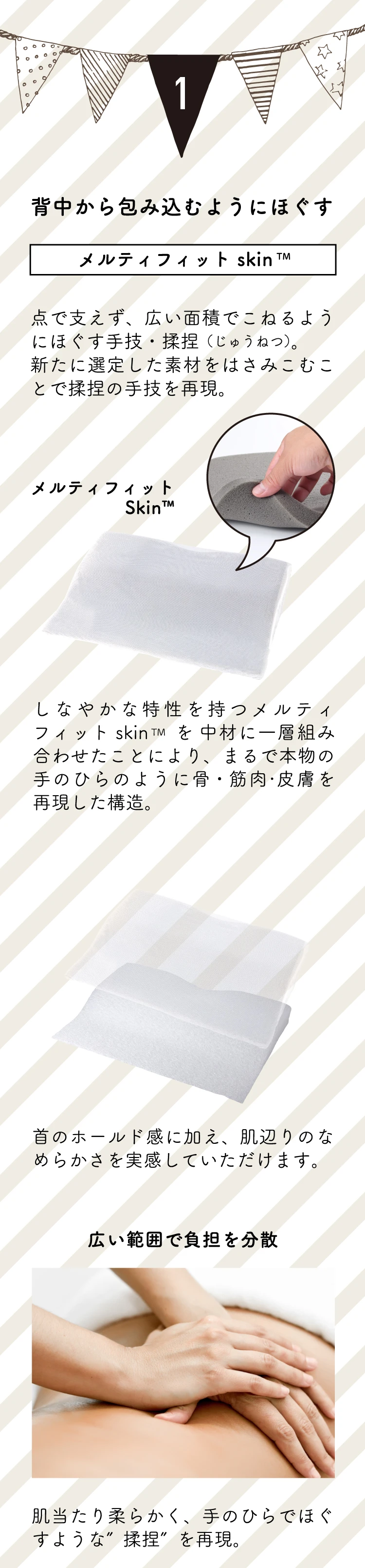 背中から包み込むようにほぐす　メルティフィット skin™　広い範囲で負担を分散