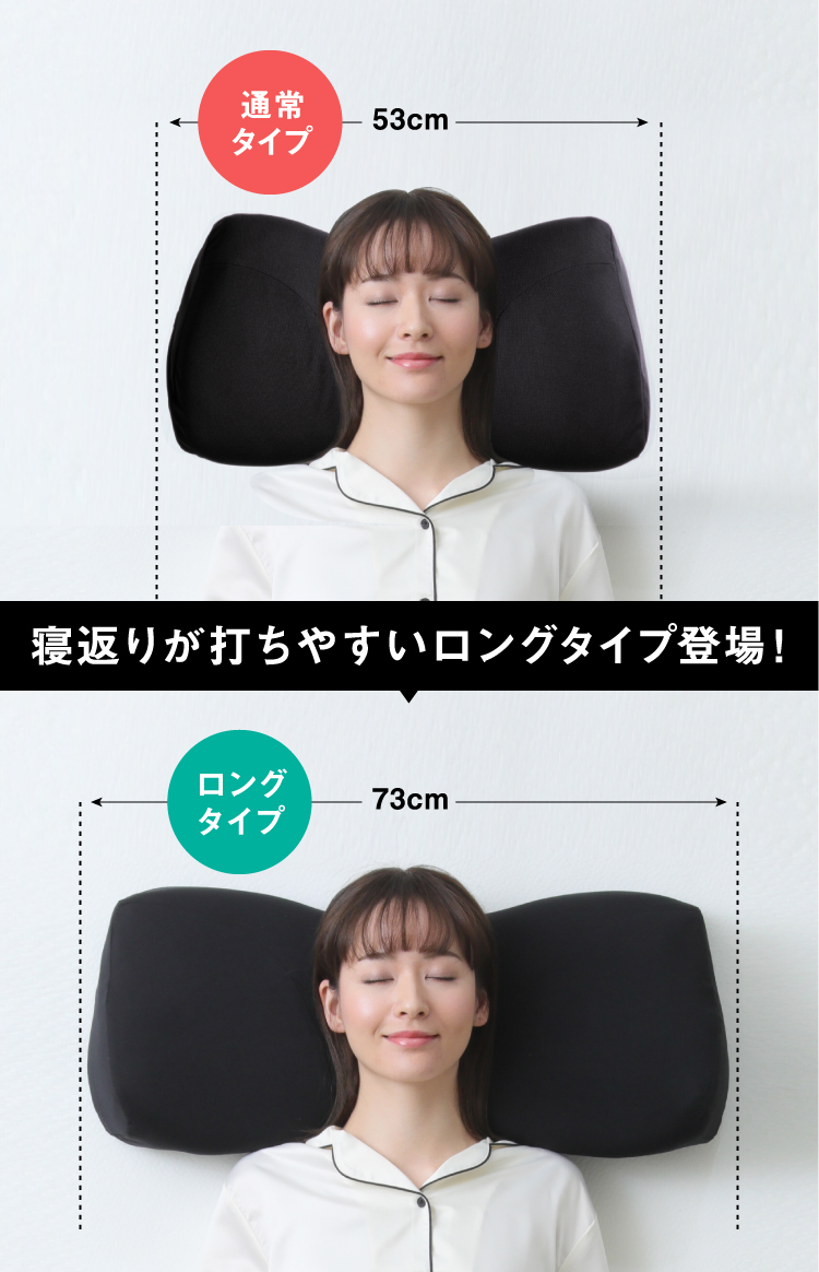 3タイプ