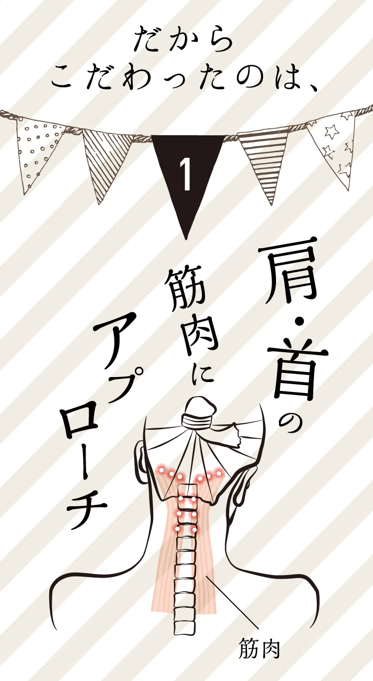 だからこだわったのは　肩・首の筋肉にアプローチ
