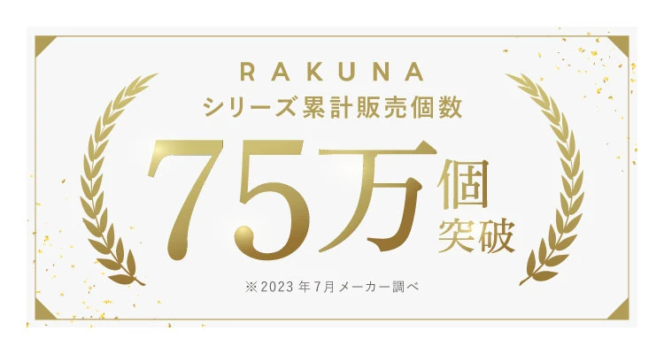 RAKUNAシリーズ累計販売個数75万個突破